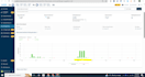 create approval high da unique domains backlinks high da pa tf cf