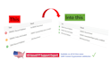 do US based domain dns setup with dmarc dkim  spf records
