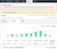 make autopilot amazon affiliate website to make passive income