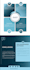 do a complete digital marketing competitor analysis