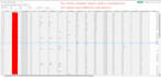 do any complex tasks related to zoho analytics