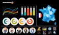 design professional layouts diagrams graphs tables charts