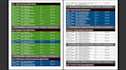 make budget, breakdown, and schedule your screenplay