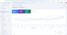 do monthly local SEO service for google ranking