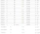 promote your music on my youtube channel with over 190k subs