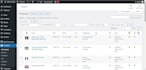 do complete wordpress product on page SEO using yoast