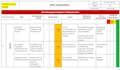 do risk assessment,  health and safety, method statement