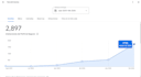 optimize google my business in spanish 2026