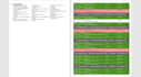 make pro film budget,schedule,breakdown of your script