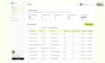 develop a custom saas web app with ai integration