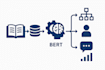 empower your research with advanced nlp, bert solutions