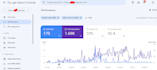 do squarespace SEO for higher google ranking