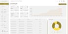 build static and custom website in react js and next js
