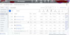 be your google ads ppc expert