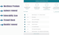 remove malware and secure wordpress website  with wordfence