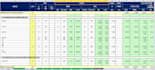 do data collection, data extraction and website scraping