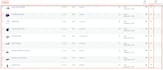 do onpage SEO for shopify, wix and wordpress ecommerce