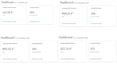 do a keyword research for amazon kdp or fba for you in german