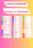 professional online quran teacher for kids with fun phonics