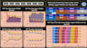 create dynamic power bi dashboard, reports, and provide visualization services
