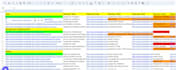 do internal linking, silo structure and topic clusters for google and ai