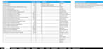 do targeted keyword research for blog, shop or website
