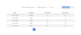 be your fullstack web developer using reactjs and nodejs expressjs