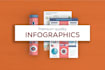 design a premium infographic