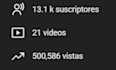 optimizo tu SEO en youtube para posicionar tus videos y aumentar tus visitas