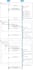 make usecase, class, activity, sequence and other uml diagrams
