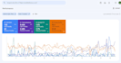 provide monthly SEO services