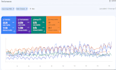 provide monthly SEO services
