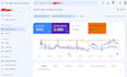 do complete monthly local SEO to dominate google rankings
