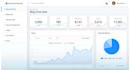 develop web front end using react js HTML CSS javascript