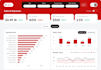 create beautiful google data studio dashboards