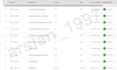 automate business processes using automation anywhere
