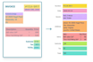 build workflows for document processing and ocr automation
