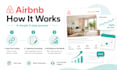 create and optimize your airbnb listing for more bookings