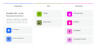 create a story outline for your novel