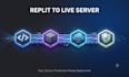 deploy your replit vibe coded website to production
