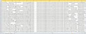 do b2b lead generation, targeted business leads and prospect email list building