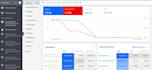 setup and manage google ads adwords PPC campaign