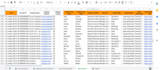 do lead generation linkedin,data entry,prospect email finding and data research