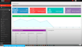 provide readymade PHP projects