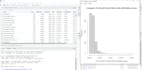 provide expert data analysis and interactive dashboards
