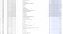 do python programming or build a web scraper