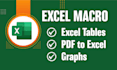 give excellent excel macro and excel vba services