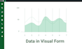 create stunning excel dashboard and google sheet