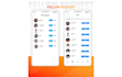 make photo video sharing social media app like instagram
