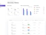 be your full stack developer using next js, react js, node js, express js